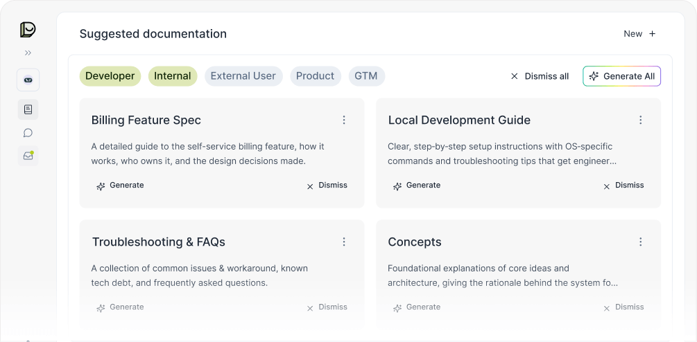 App Dashboard Mobile
